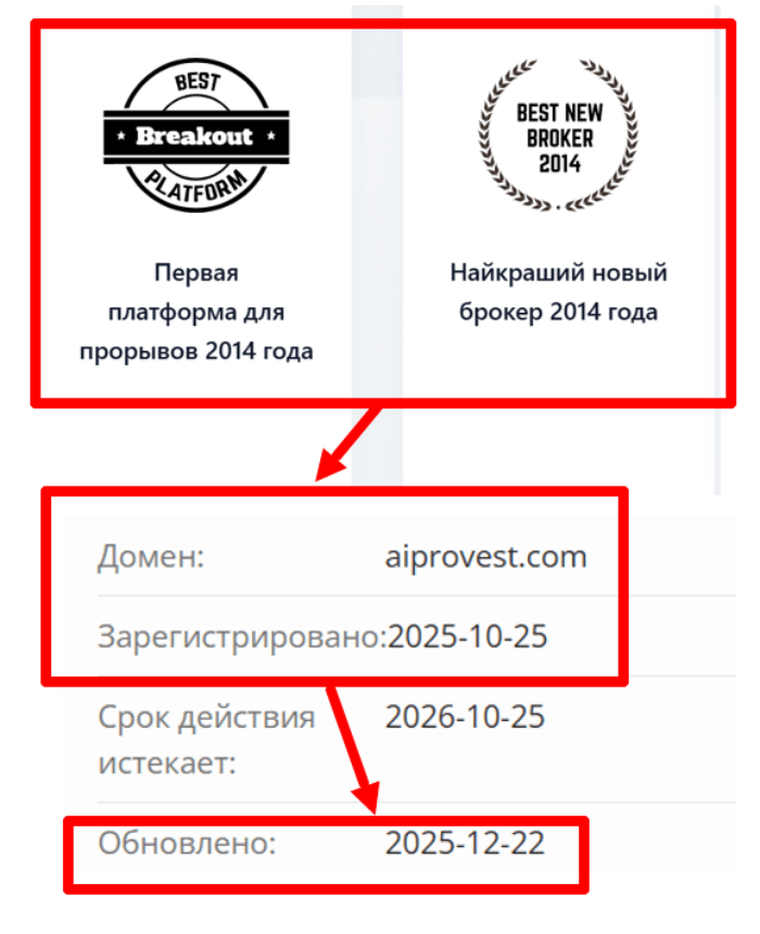 Возраст АйПровеста 