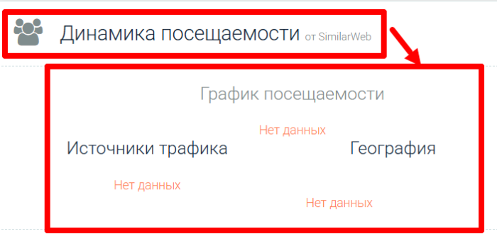 Мошеннический брокер BriventaLurox (web.briventalurox.net) Отзывы и возврат денег! 7 Статистика БривентаЛурокс