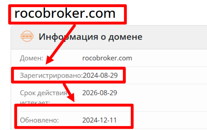 РОКО Возраст 