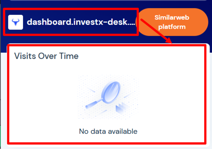 Статистика Буллкеро