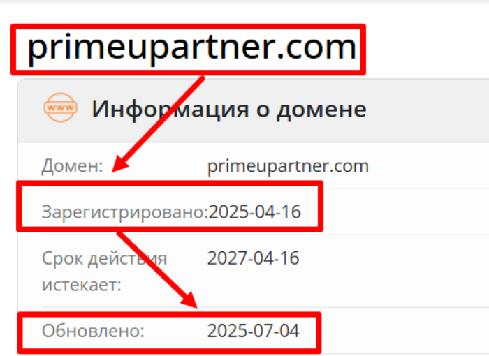 Возраст PrimeUPPartner 