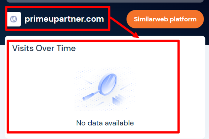 Статистика PrimeUPpartner