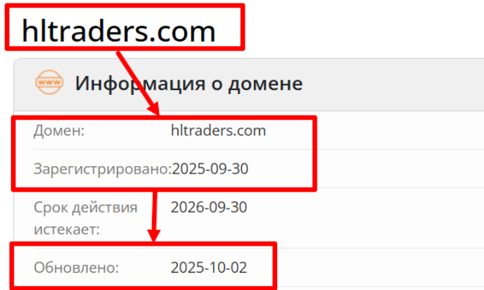 Возраст Хулихана Локи 