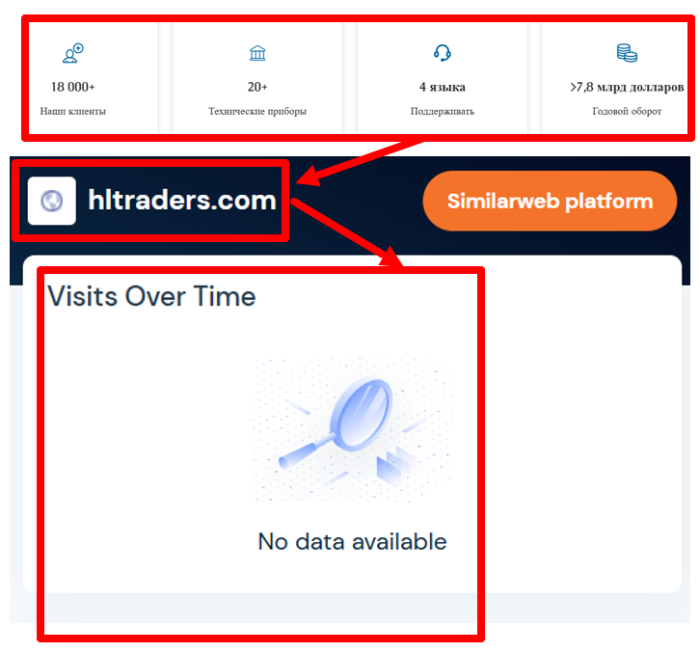 Статистика Хулихан Локи