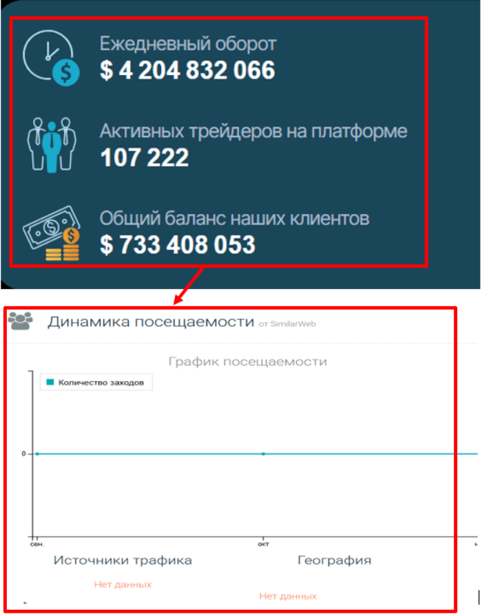 Статистика Калуме