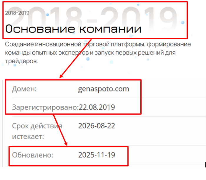 Эпоха Генаспото 