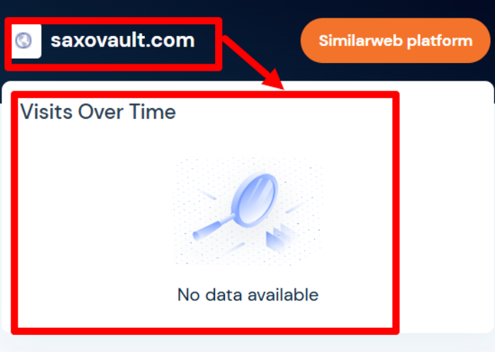 Статистика Саксова