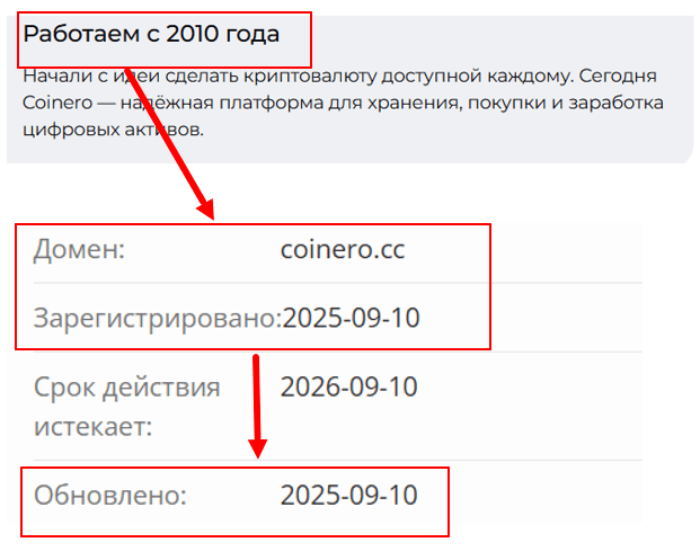 Койнеро Возраст 