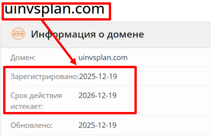 Возраст Уинвсплана 