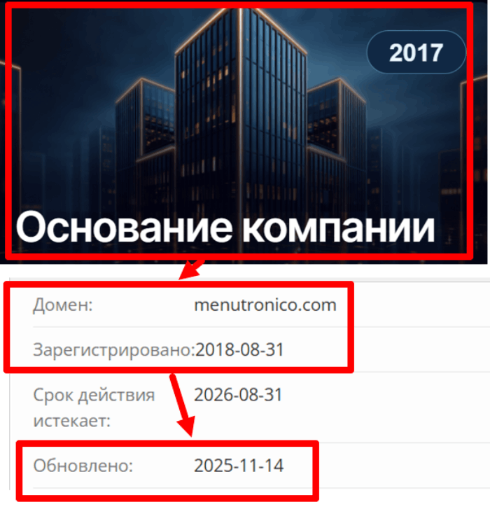Мошеннический брокер Menutronico (menutronico.com) Отзывы и возврат средств! 7 Возраст Менютронико