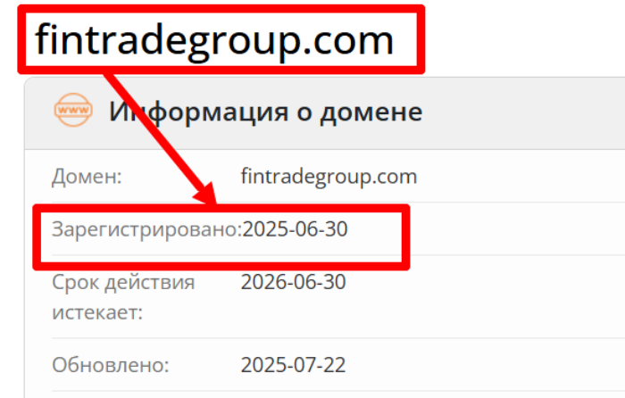 Возраст Финтрейдгруп, ООО 