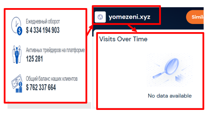 Статистика Йомезени