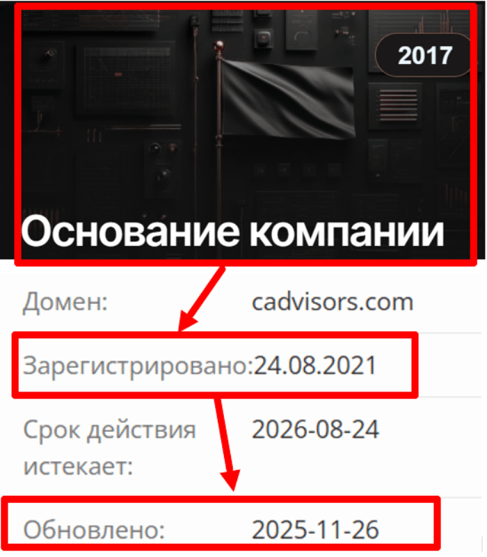 Cadvizors Fraud Broker (cadvizors.com) Отзывы и возврат средств! 7 Эпоха кадвизоров