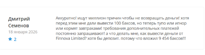 Отзывы о Finnova Limited