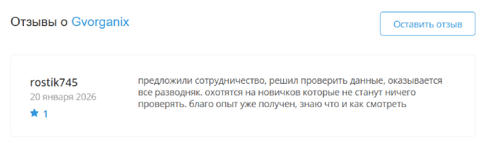 Отзывы о Гворганиксе