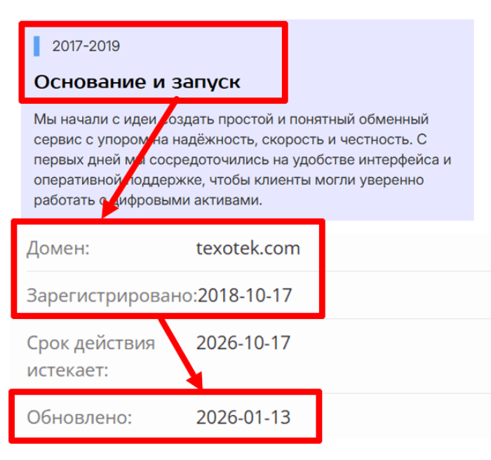 Тексотек Возраст 