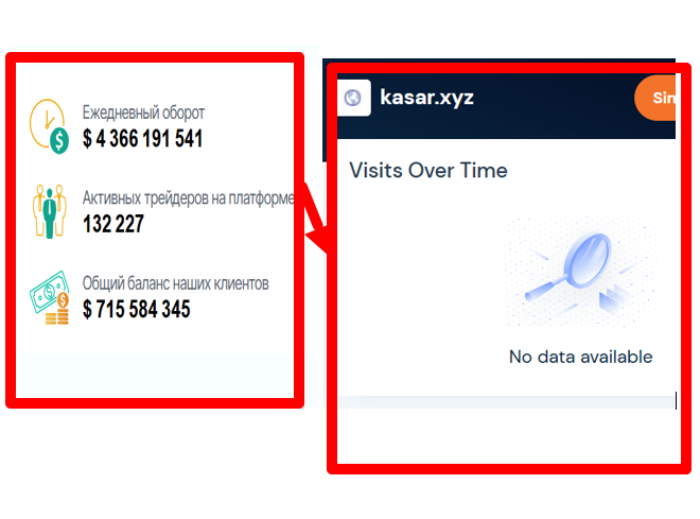 Статистика Касара