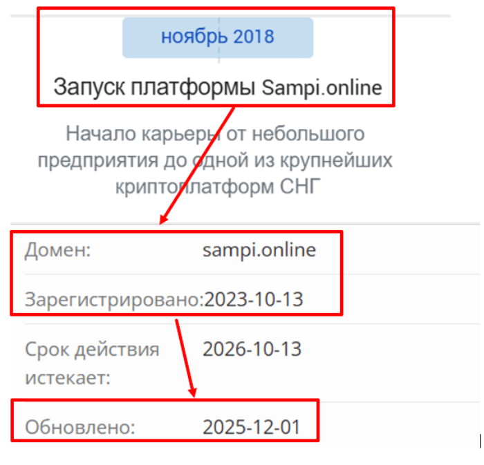 Эпоха Сампи 