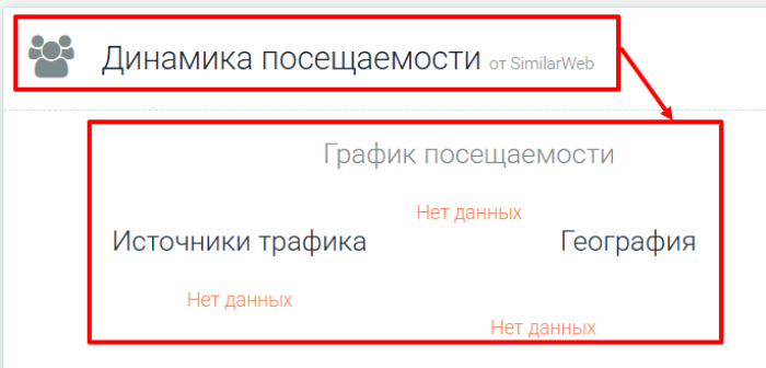 Статистика Сампи