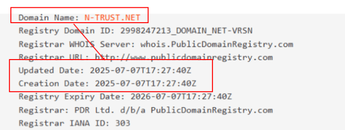 Возраст N-TRUST