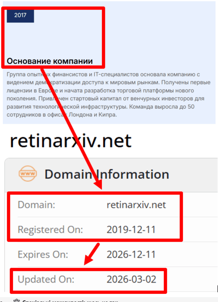 возраст домена и дата новой покупки - retinarxiv.net