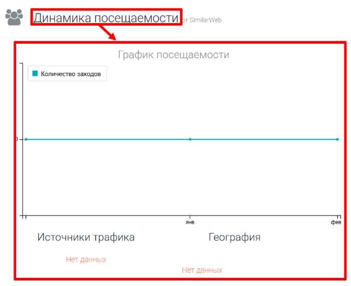 Статистика Нексоравика