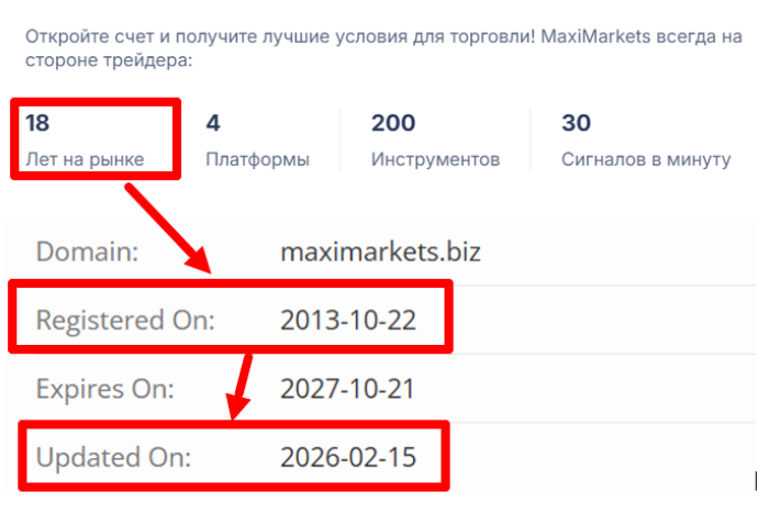 Возраст домена maximarkets.biz - домен был куплен с возрастам