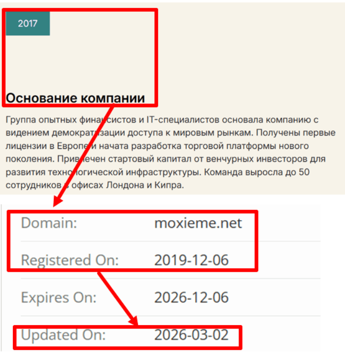 Реальный возраст домена moxieme.net