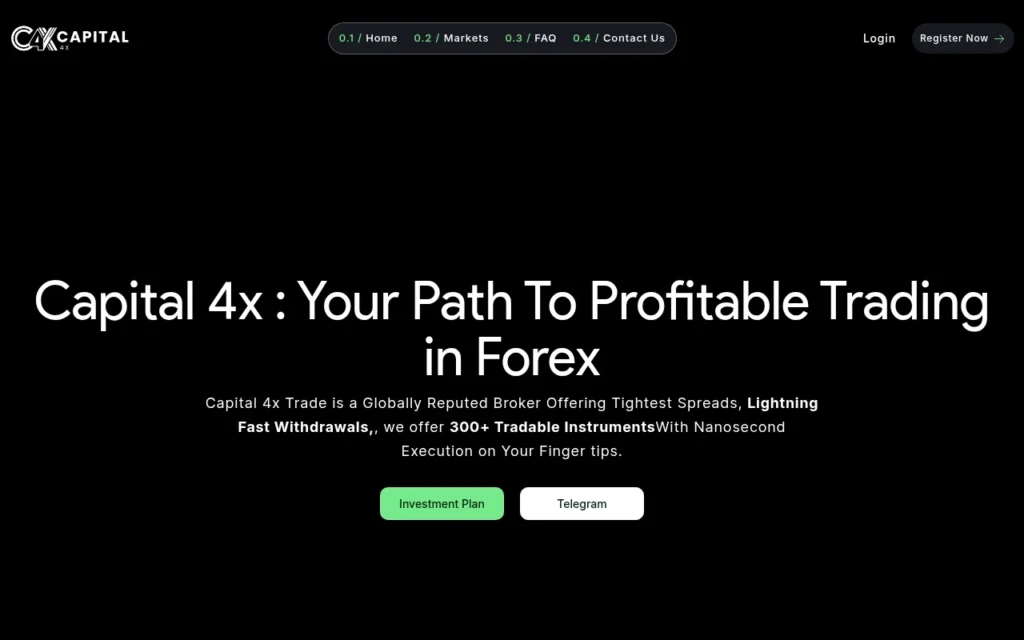 Обзор брокера capital4x.com: отзывы, проверка и риски