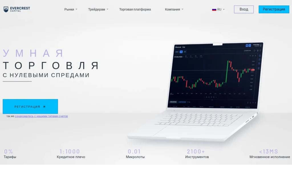 Обзор брокера Evercrest.Capital: отзывы клиентов и особенности работы